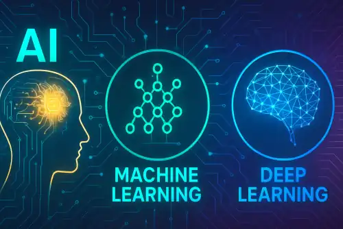 AI vs. Machine Learning vs. Deep Learning: What's the Difference?