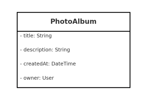 Sample UML Diagram