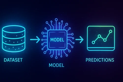 What is Machine Learning? A Simple Explanation for Beginners
